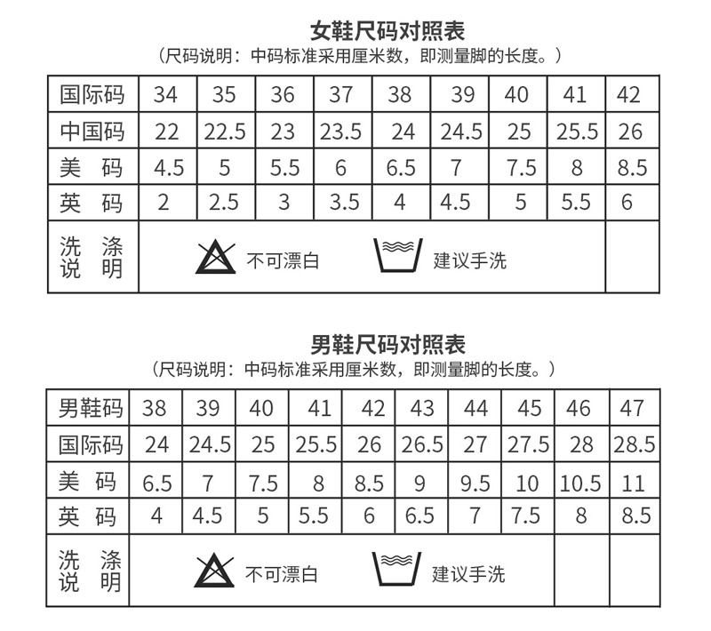 08產(chǎn)品信息